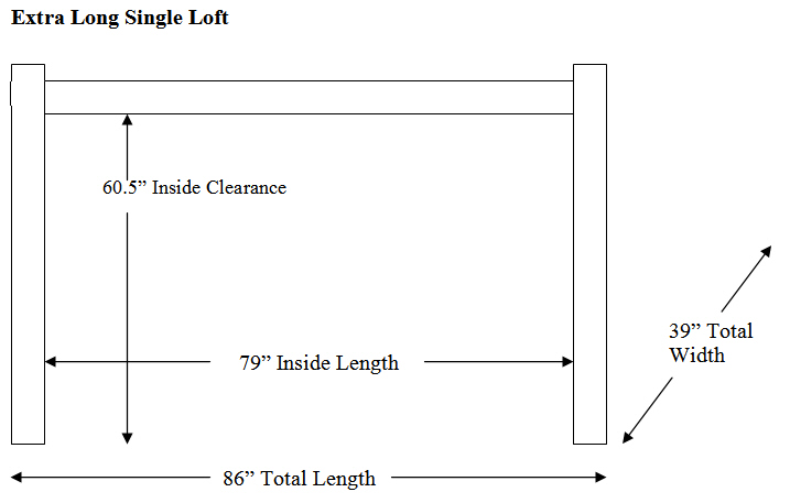 Long Single Dimensions